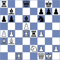 Mullhaupt - Klyucharev (Geneve, 2020)