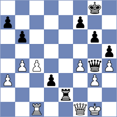 Markelova - Derraugh (chess.com INT, 2022)
