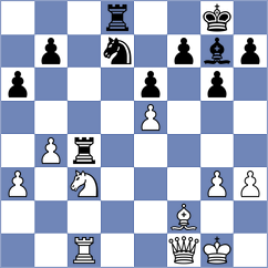 Mkhitaryan - Petrenko (Riga, 2018)