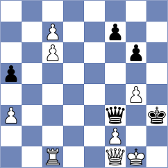Rustemov - Stojanovski (chess.com INT, 2023)