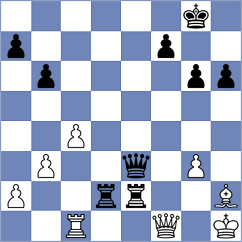 Yashvi Jain - Hrebenshchykova (FIDE Online Arena INT, 2024)