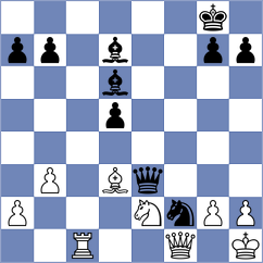 Kallenberg - Jorgensen (Birkerod, 2001)