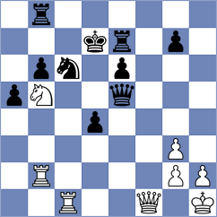 Sedaghati - Topalov (chess.com INT, 2024)