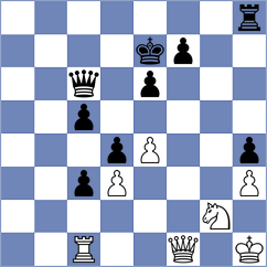 Wendler - Dennhardt (Neumuenster, 2000)