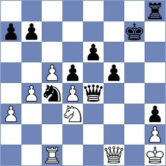 Maximov - Gutkin (Vladimir, 2009)