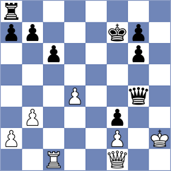 Zhukovskyi - Szpar (chess.com INT, 2025)