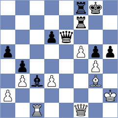 Stange - Kabir (Frankfurt, 1999)