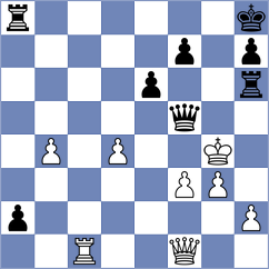 Nguyen Duc Dung - Yashmetov (chess.com INT, 2024)