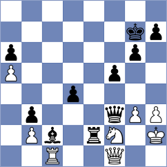 Mendez Sanchez - DjÂukin (lichess.org INT, 2022)