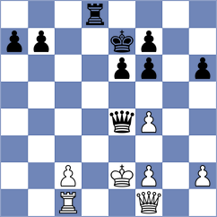 Jakic - Patrelakis (Chess.com INT, 2020)