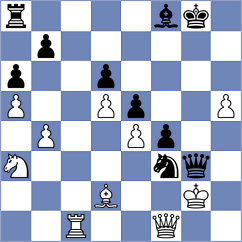 Rengifo Blancas - Agibileg (chess.com INT, 2022)