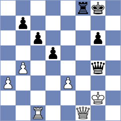 Kozak - Mizzi (chess.com INT, 2025)