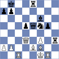Ibadov - Svane (chess.com INT, 2023)