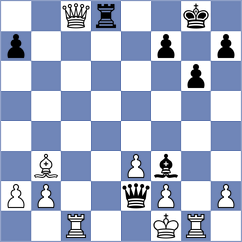 Martinez Martin - Swara Lakshmi S Nair (chess.com INT, 2024)