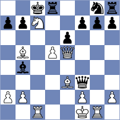 Novak - Ugena (Weymouth, 1968)