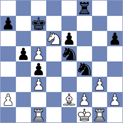 Damjanovic - Abrashkin (Chess.com INT, 2020)