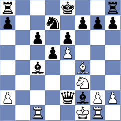 Monico - Kopylov (Playchess.com INT, 2004)