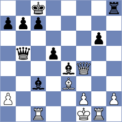 Khademi - Luong Phuong Hanh (chess.com INT, 2025)