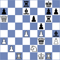Caillabet - Araya Gonzalez (Lichess.org INT, 2020)