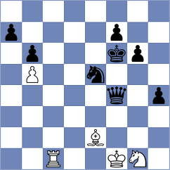 Tasic - Dimitrijevic (Belgrade, 2006)