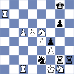 Tsay - Rao (Charlotte USA, 2024)