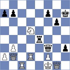 Kryakvin - Sakmak (chess.com INT, 2025)