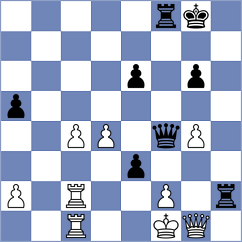 Shandrygin - Woodward (chess.com INT, 2025)