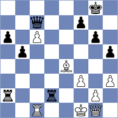 Murugappan - Wadsworth (Lichess.org INT, 2021)