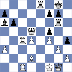 Tomic - Beydullayeva (Vrnjacka Banja SRB, 2024)