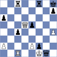 Arya G Mallar - Kozakov (chess.com INT, 2025)