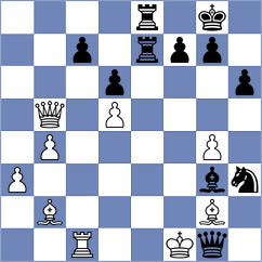 Flores - Castro Silva (chess.com INT, 2024)