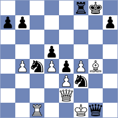 Iaroslav - Sai (Chess.com INT, 2020)