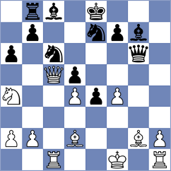 Djukic - Djalovic (Belgrade, 2009)