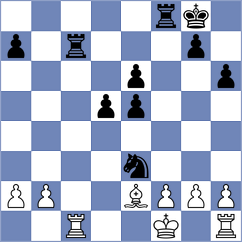 Ruiz - Diaz Narvaez (Bogota, 2008)