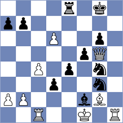 Kholin - Dubov (Chess.com INT, 2021)
