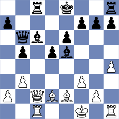 Chesnokov - Beliakov (Moscow, 2007)