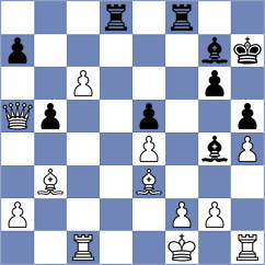 Rian - Aponte (chess.com INT, 2024)