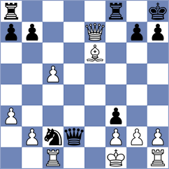Brewer - Shuvalov (chess.com INT, 2025)