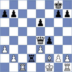 Fedoseev - Mamedov (chess.com INT, 2023)