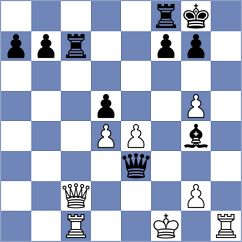 Stanojevic - Kostolansky (chess.com INT, 2024)