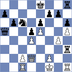 Chizhikov - Chigaev (chess.com INT, 2022)