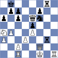 Yagna - Sokolovsky (Chess.com INT, 2020)