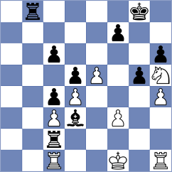 Malikova - Oluka Robert Mcligeyo (chess.com INT, 2025)