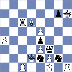 Iniyan - Klabis (chess.com INT, 2024)