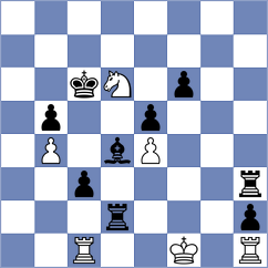 Kiltti - Kosteniuk (chess.com INT, 2021)