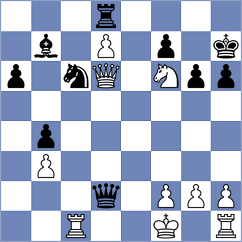 Mata Gonzalez - Garcia Correa (chess.com INT, 2025)