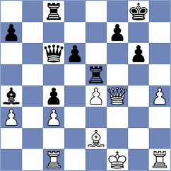 Bulatov - Rodionov (Kurgan, 2010)