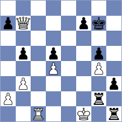 Chisholm - Juergensen (Detroit, 1994)