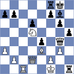 Hernandez Izquierdo - Karacsonyi (chess.com INT, 2025)