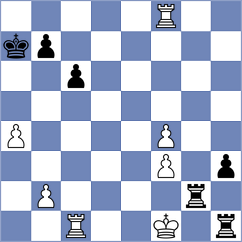 Cerrato Nadal - Krzesaj (chess.com INT, 2024)